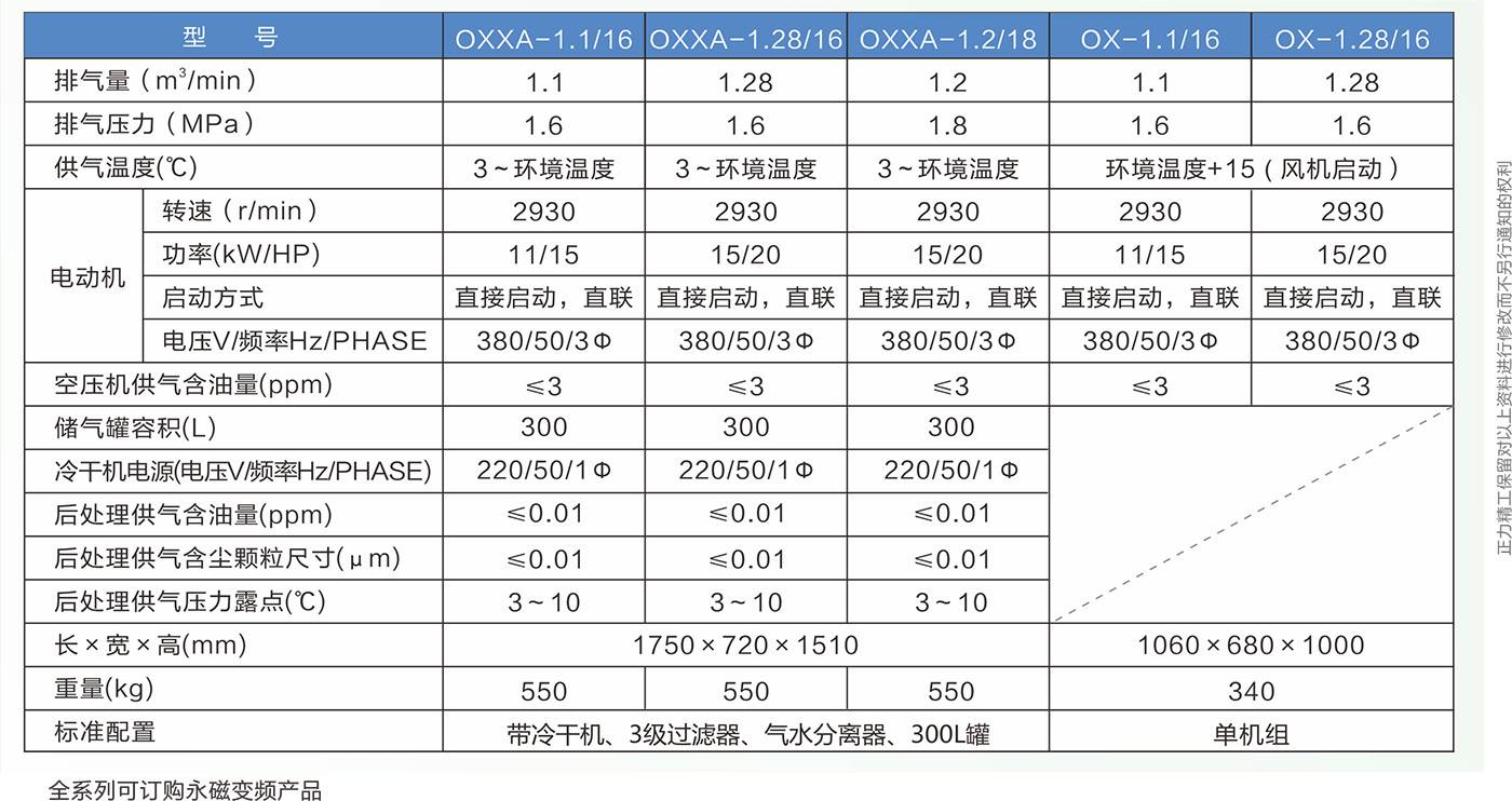 激光配套專用渦旋V2022轉(zhuǎn)曲1.png